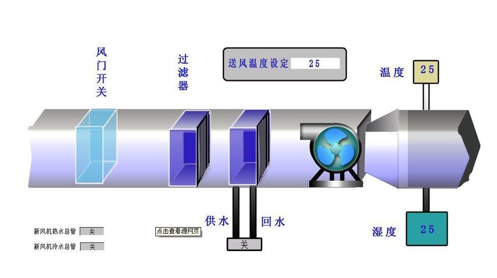 空調(diào)系統(tǒng)